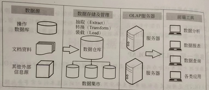 image-20221003212533263