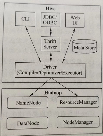 image-20221003213526716